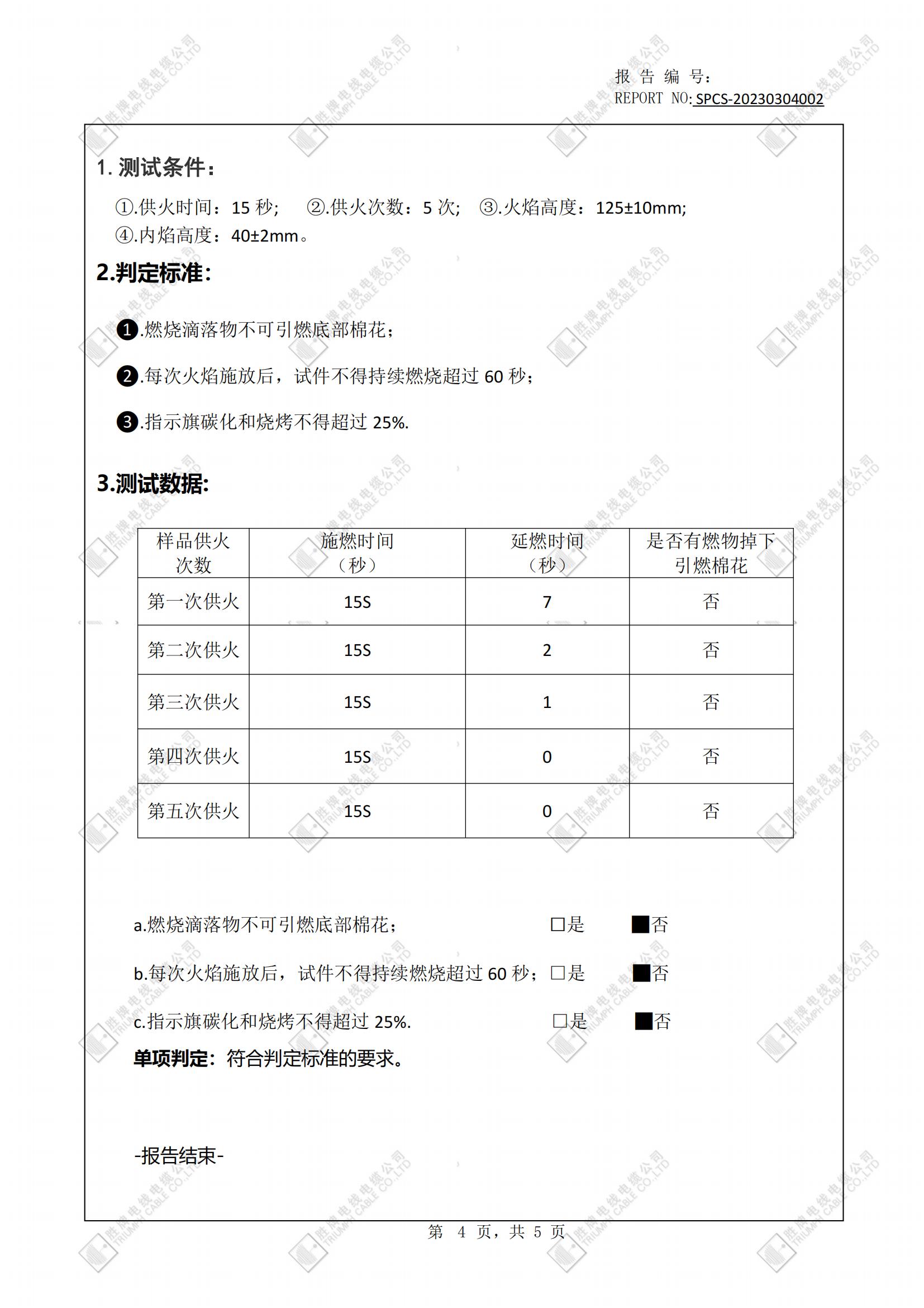 1332 VW-1阻燃測試_03.jpg