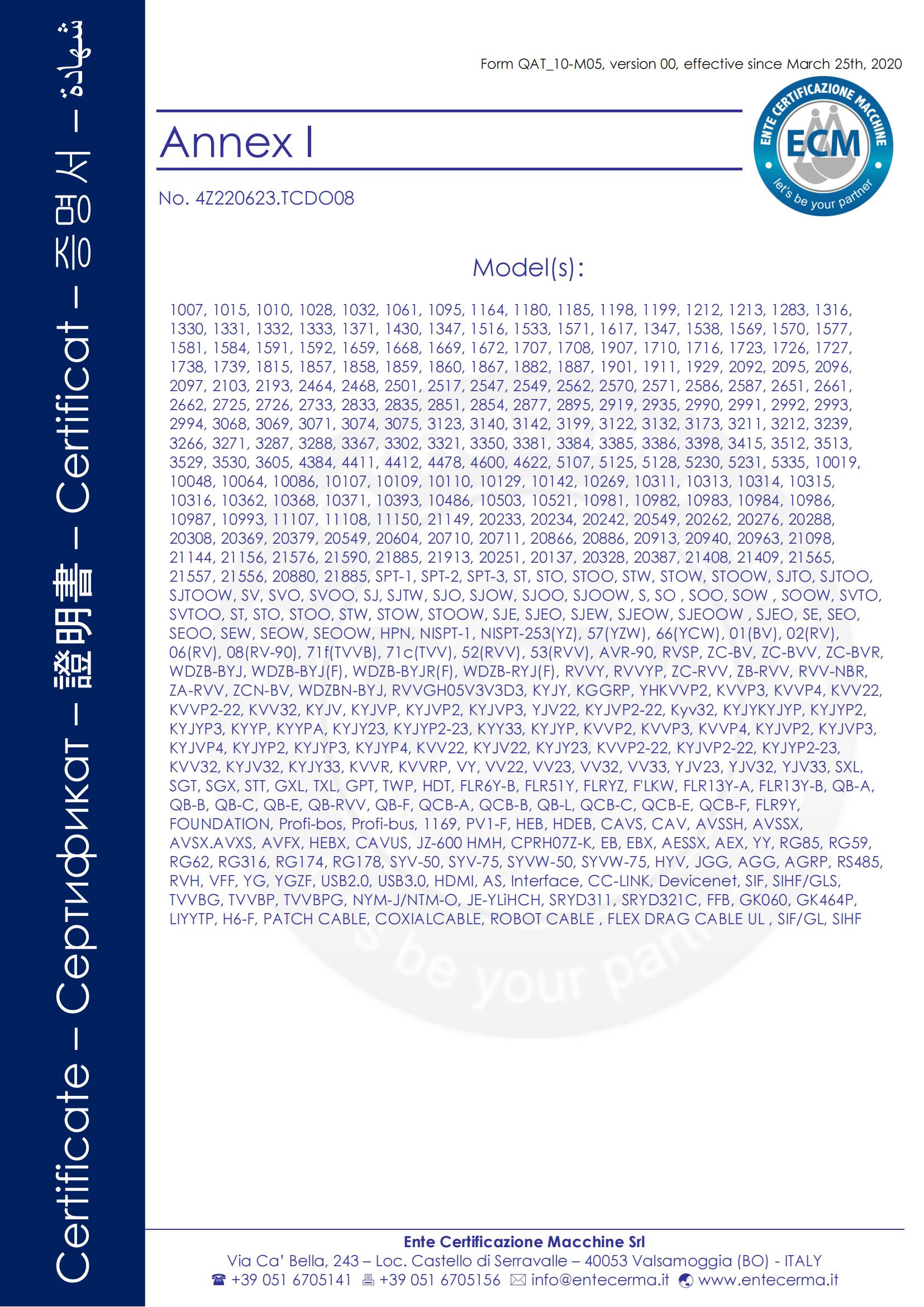 ECM CE證書 3張合并_05.jpg