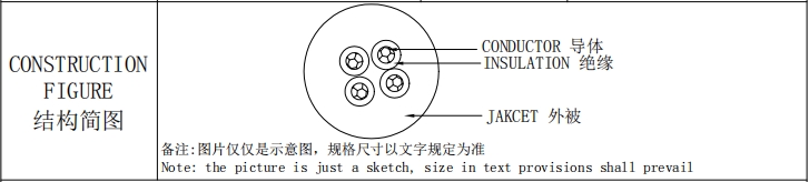 CCC RVV導(dǎo)體結(jié)構(gòu)圖.png